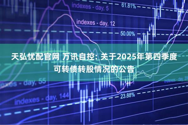 天弘忧配官网 万讯自控: 关于2025年第四季度可转债转股情况的公告