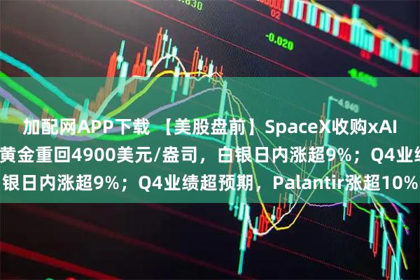 加配网APP下载 【美股盘前】SpaceX收购xAI，特斯拉涨超1%；现货黄金重回4900美元/盎司，白银日内涨超9%；Q4业绩超预期，Palantir涨超10%